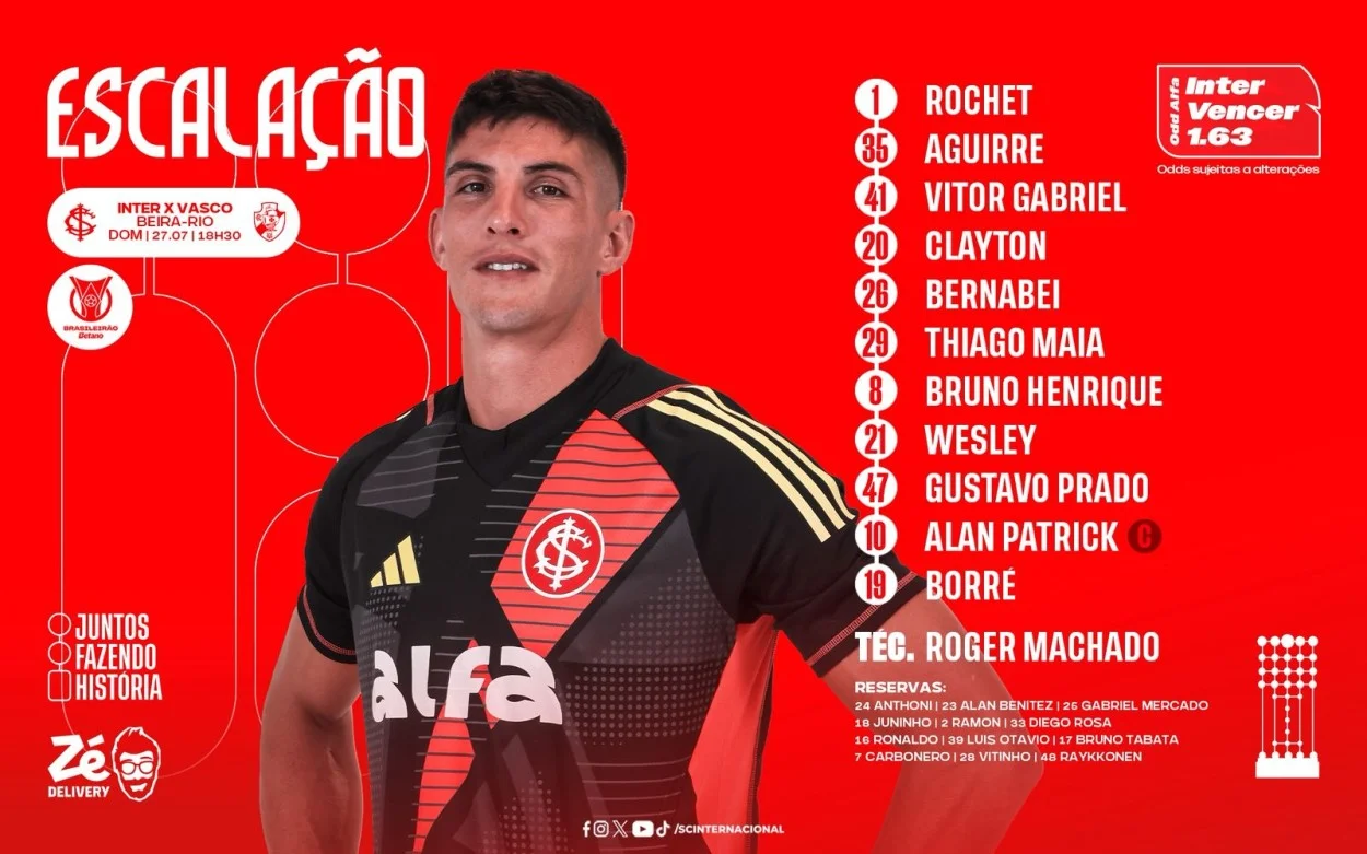 Inter mantém força máxima e vê Fluminense poupar titulares para confronto decisivo na Copa do Brasil