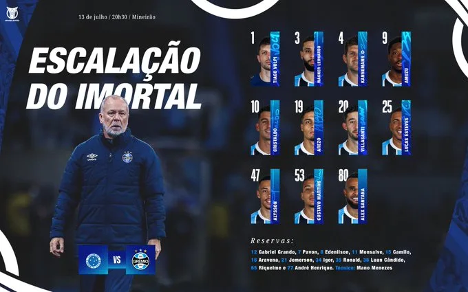 Grêmio escalado com as voltas de Kannemann e Villasanti; veja o time confirmado Saiba todos os detalhes da montagem de time do técnico Mano Menezes para Cruzeiro x Grêmio neste domingo de Brasileirão.