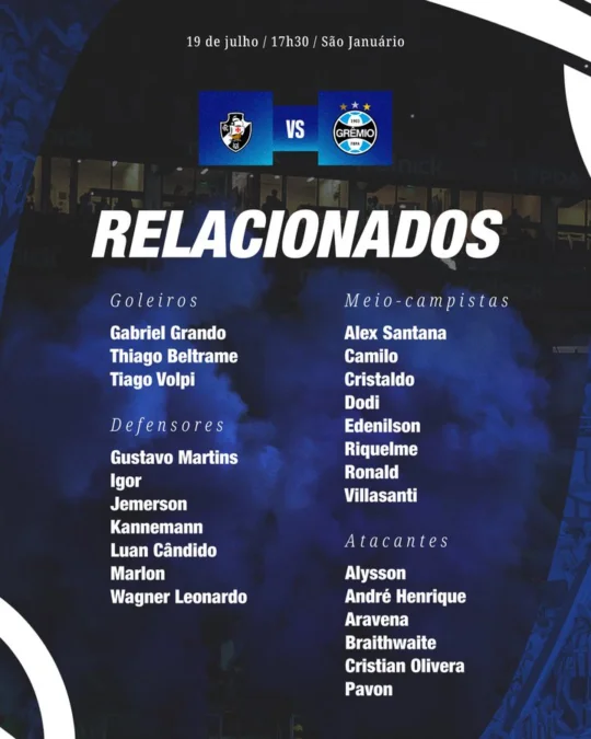 Grêmio tem a volta de atacantes para pegar o Vasco; veja prováveis escalações e onde assistir