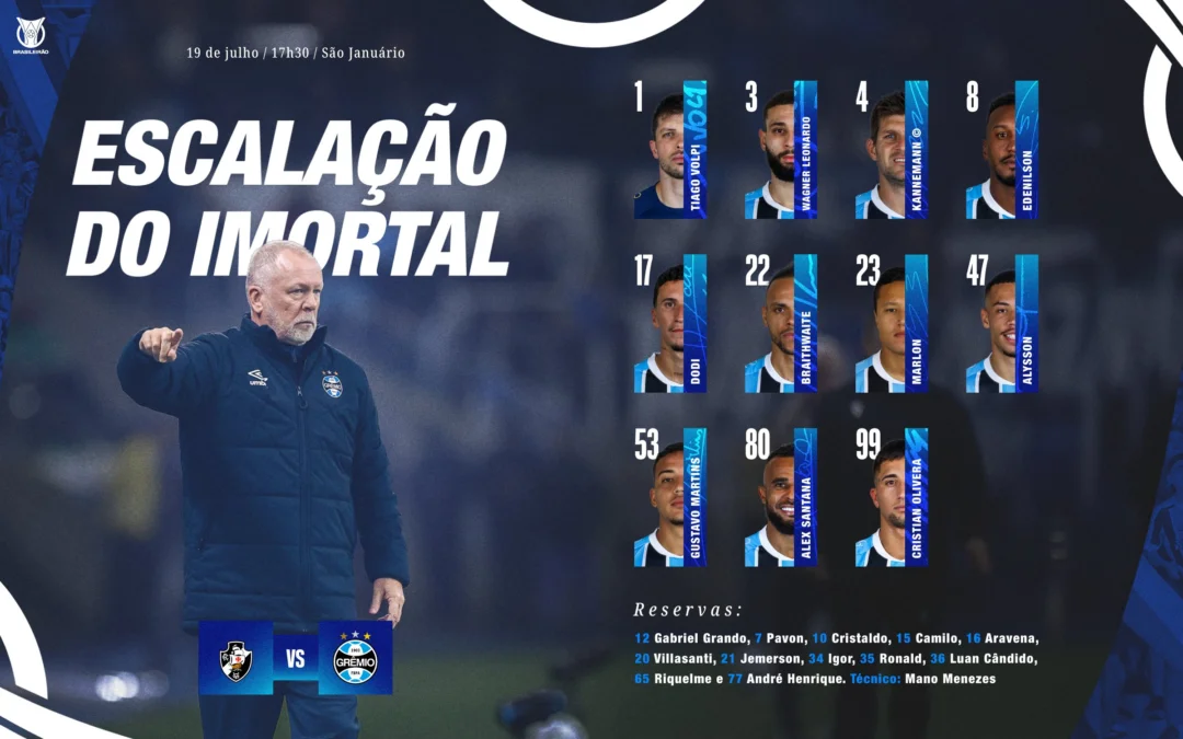 Mano Menezes coloca Villasanti no banco de reservas do Grêmio; veja escalação confirmada