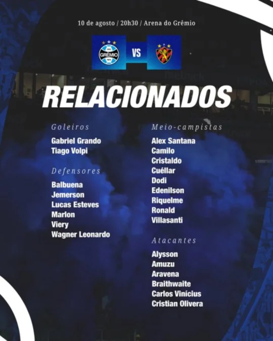 Grêmio tem o retorno de Cuéllar, mas retira Pavón da lista contra o Sport