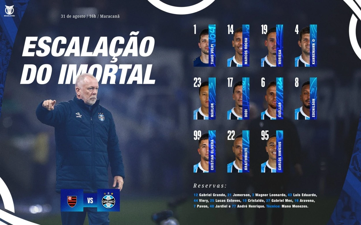 Mano Menezes muda o ataque do Grêmio em escalação definida contra o Flamengo