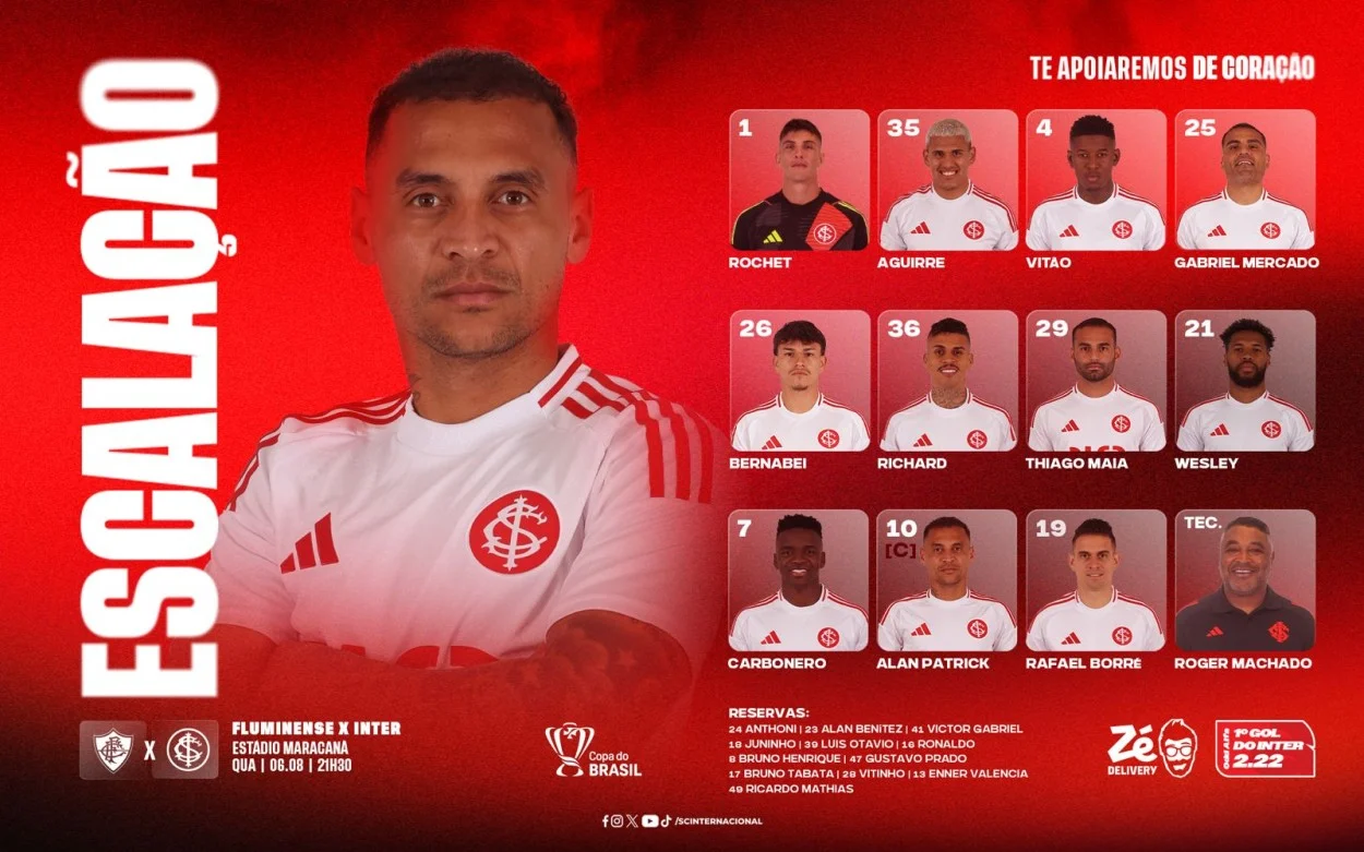 Inter confirma escalação para enfrentar o Fluminense com mudanças importantes no time titular Inter confirma escalação com com algumas mudanças para enfrentar o Fluminense pela Copa do Brasil.