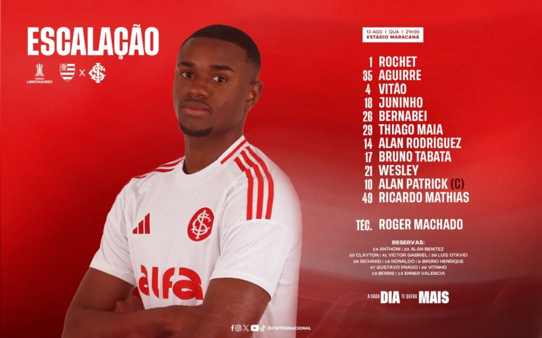 Roger Machado mantém Inter com Ricardo Mathias de titular; veja a escalação