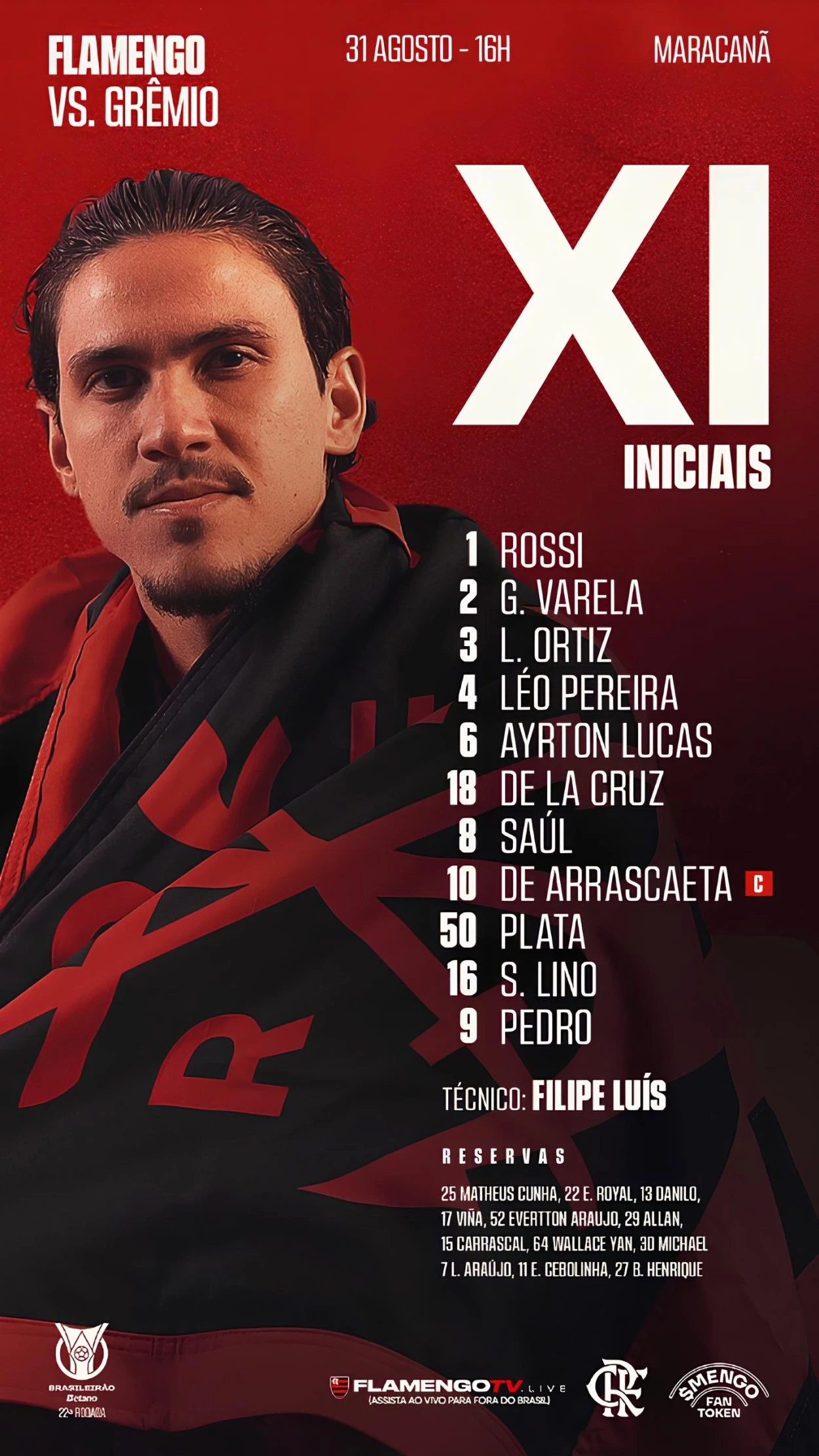 Mano Menezes muda o ataque do Grêmio em escalação definida contra o Flamengo