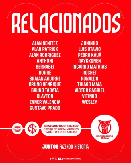 Inter divulga relacionados e confirma lesões em Carbonero e Gabriel Mercado