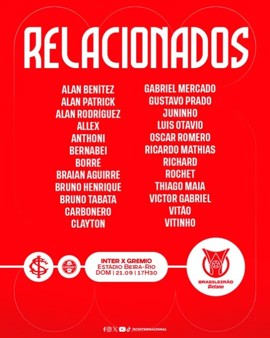 Inter relaciona "todo mundo", mas mantém duplo mistério na escalação do Gre-Nal