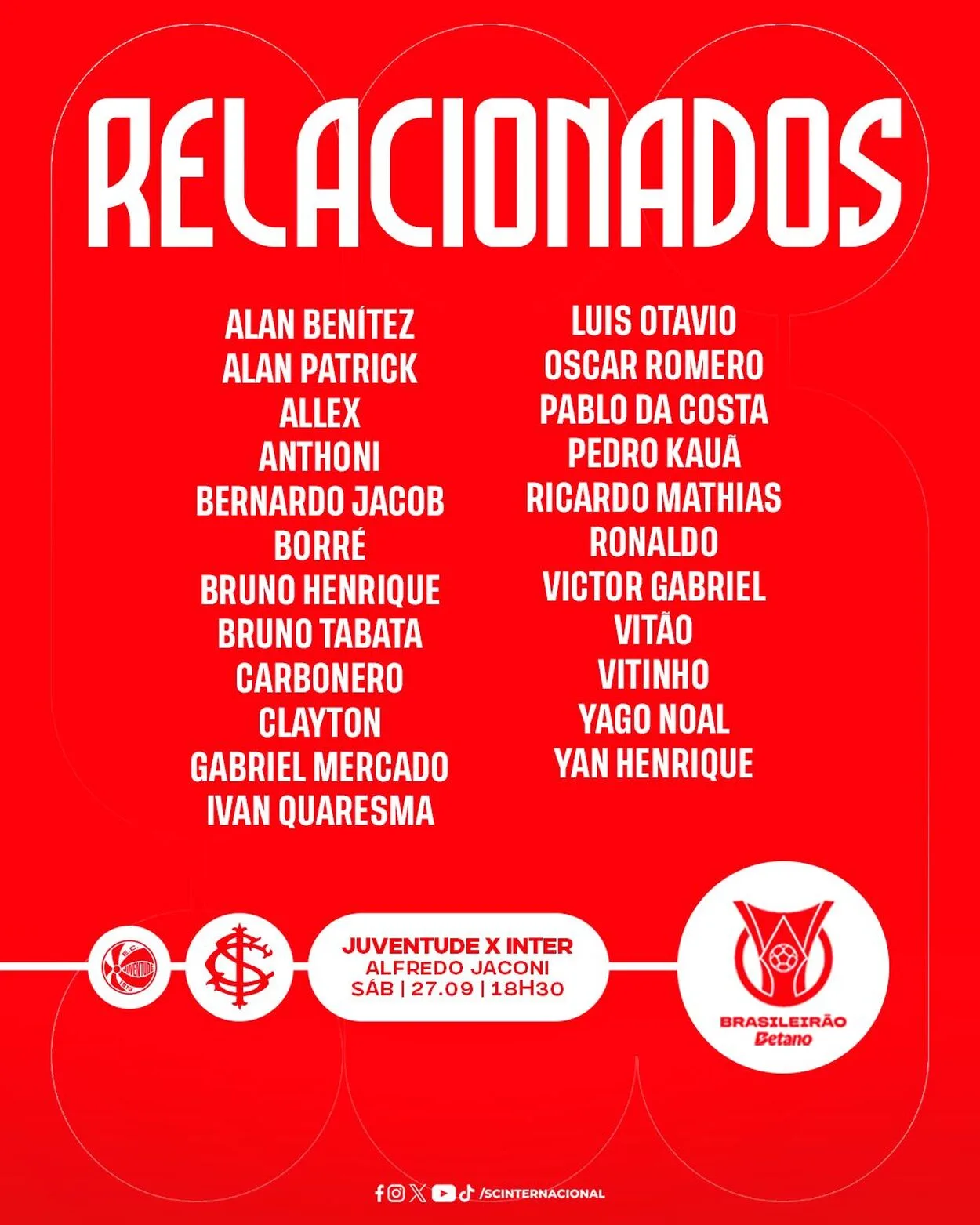 Relacionados do Inter contra o Juventude