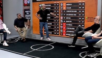 Ex-jogadores de Grêmio e Inter se tornam os novos membros do "Os Donos da Bola" Os Donos da Bola, da TV Bandeirantes