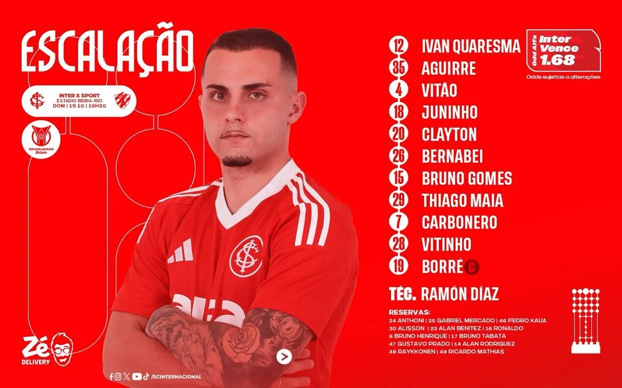 Inter confirma escalação e faz mudanças drásticas para o duelo contra o Sport no Beira-Rio Escalação do Inter contra o Sport Recife - Montagem/Inter