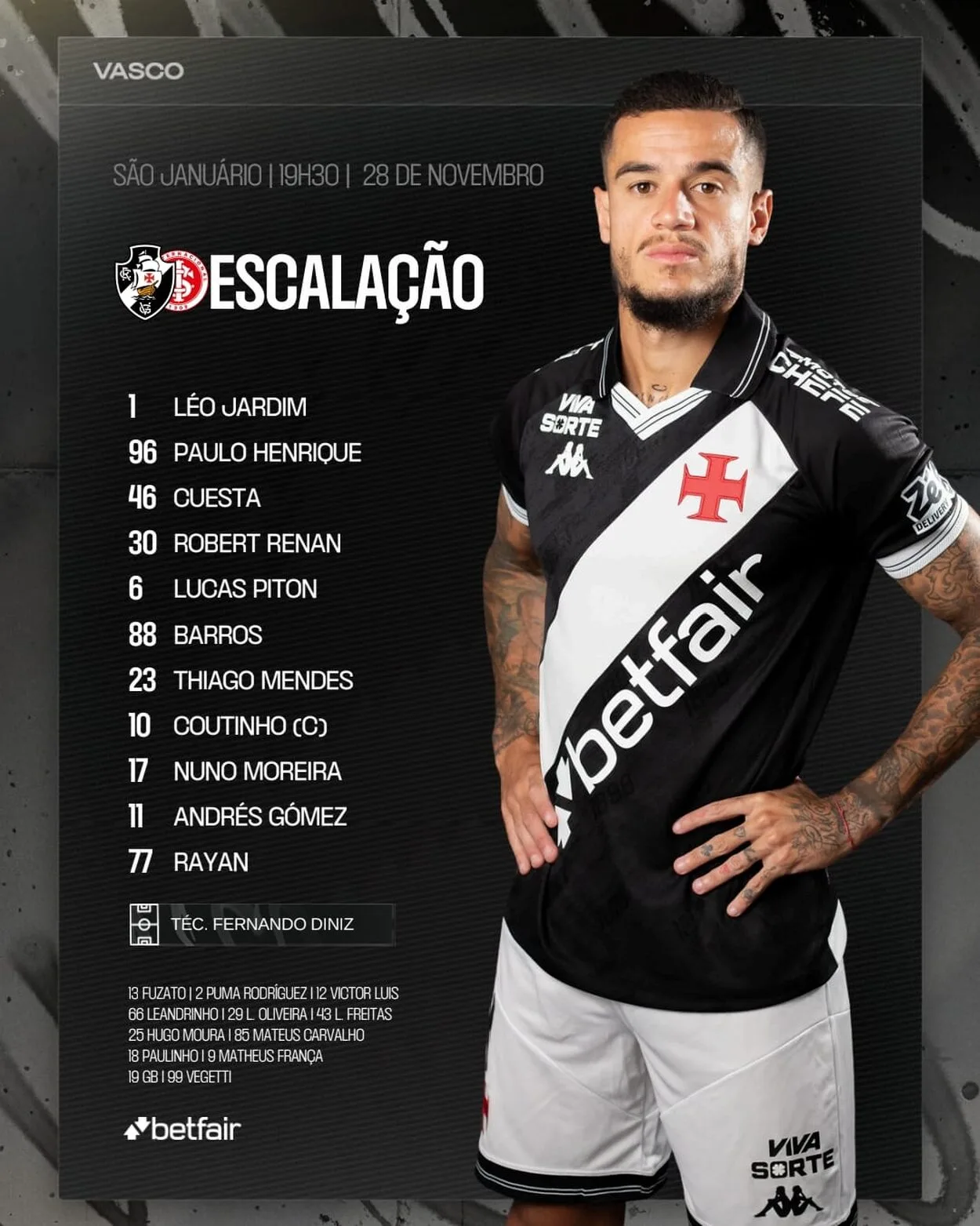 Com Carbonero, Inter joga “final” contra o Vasco para fugir do Z4; veja escalação