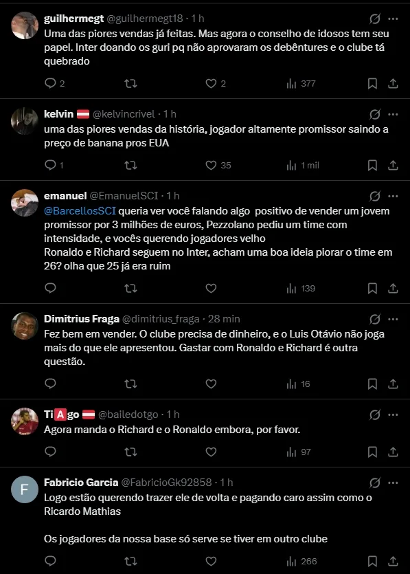 Torcedores do Inter indignados