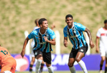 Saiba mais do Grêmio