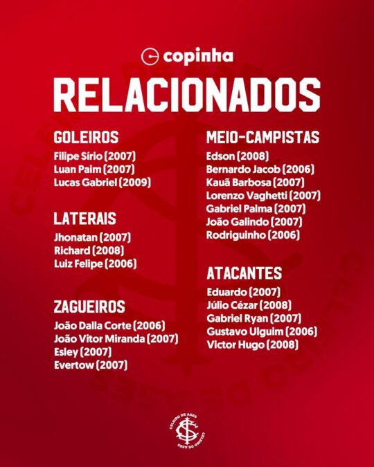 Inter divulga grupo de jogadores para a Copa São Paulo e projeta estreia no domingo