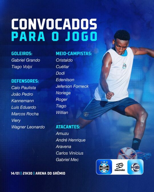 Com vários garotos da base, Grêmio divulga relacionados para o jogo desta quarta