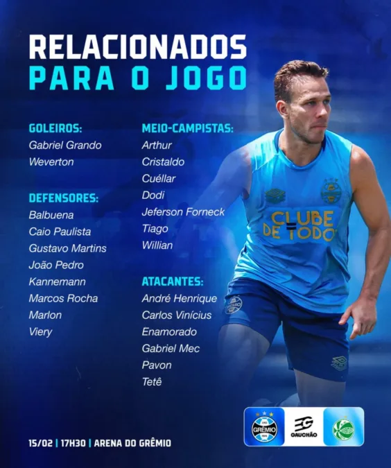 Expulso contra o São Paulo, Wagner Leonardo sobra até do banco em Grêmio x Juventude