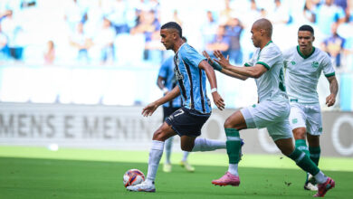 Grêmio contra o Juventude
