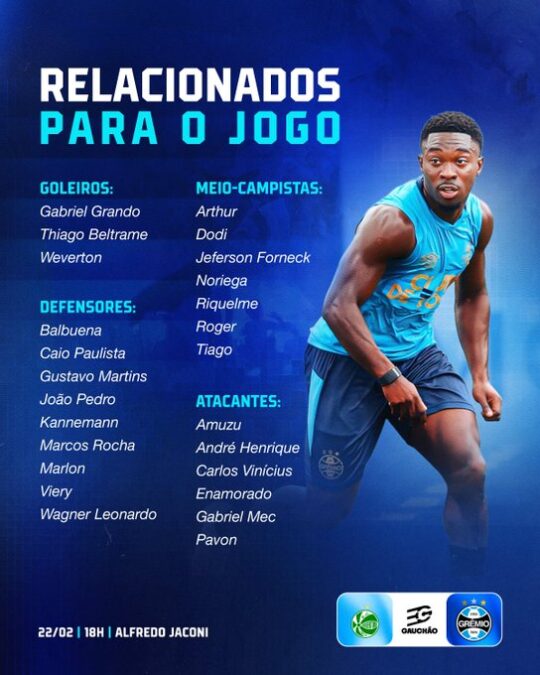 Grêmio divulga lista de jogadores relacionados com apenas dois meias de origem