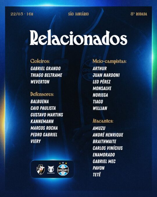 Grêmio estabelece nova hierarquia da lateral e comemora dois retornos antecipados