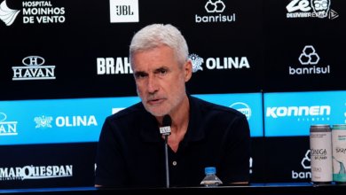 Luís Castro, treinador do Grêmio