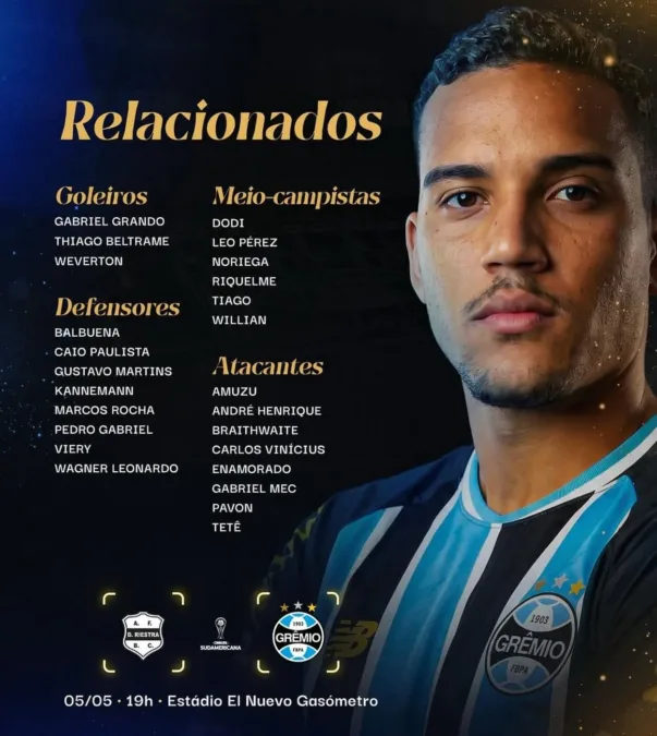 Grêmio se surpreende com "tom agressivo" no protesto dos torcedores, diz repórter Lista dos relacionados: Riestra x Grêmio