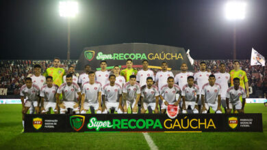Inter Tri Campeão da Recopa Gaúcha