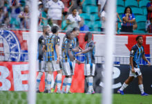 Grêmio hoje