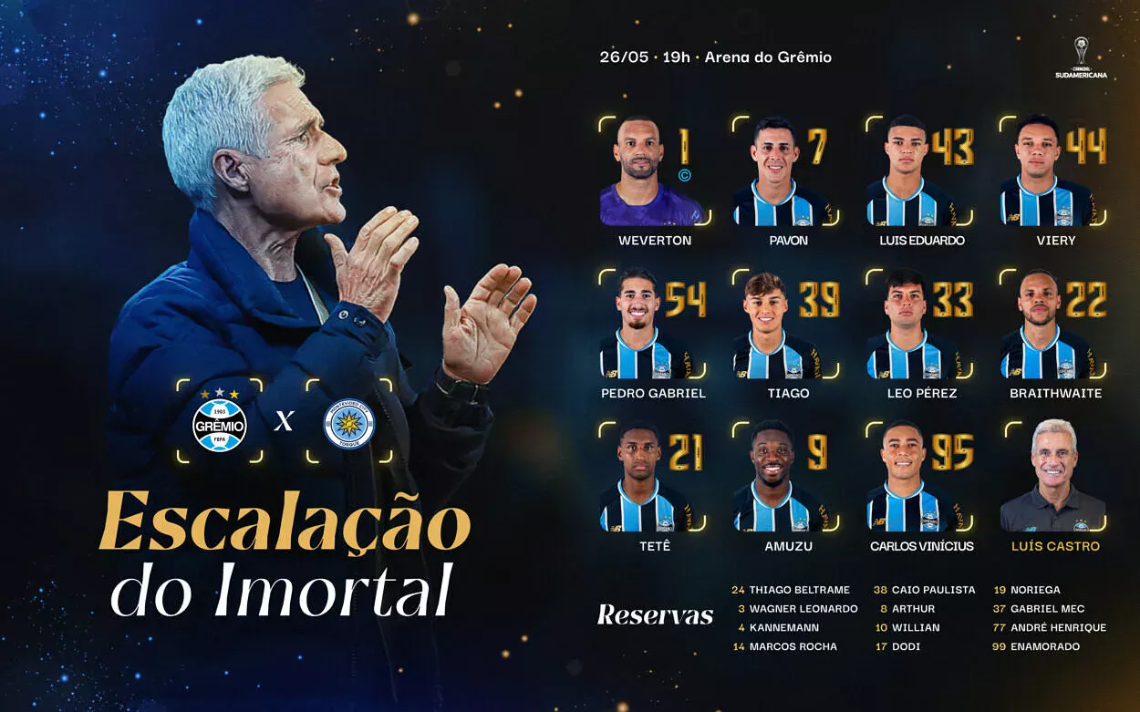 Tetê e Tiago são as novidades do Grêmio em decisão na Arena; escalação e onde assistir Escalação: Grêmio x Torque