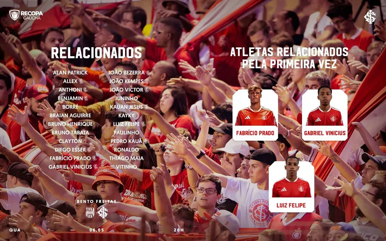 Inter relacionados contra o Brasil de Pelotas na Recopa Gaúcha