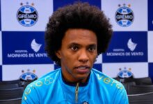 Willian jogador do Grêmio