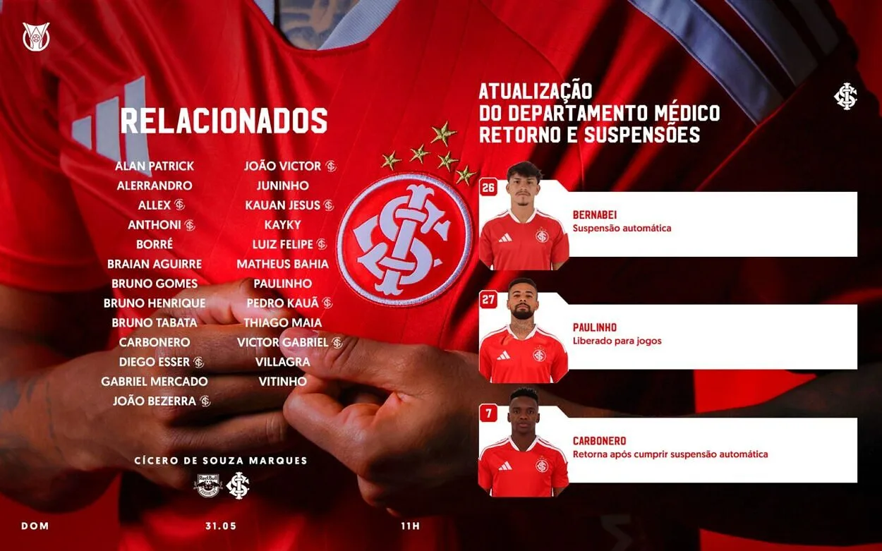 Inter divulga relacionados com Carbonero contra o Bragantino; veja escalação e onde assistir Relacionados do Inter contra o Bragantino pelo Brasileirão 2026