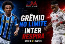 carbonero e willian, Inter e Grêmio