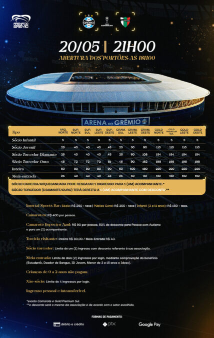 Grêmio faz promoção de ingressos para o próximo jogo da Sul-Americana em casa