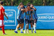 Grêmio hoje