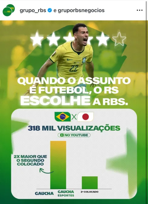 Baldasso cita números e cutuca cobertura do Grupo RBS na Copa do Mundo: "Flopou"