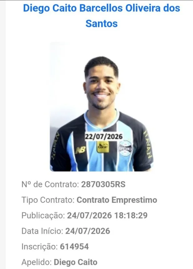 Grêmio investe R$ 3 milhões e pode ficar com 50% de Diego Caito BID - Diego Caito, Grêmio