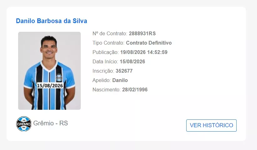 Danilo é liberado; veja o plano de Luís Castro no Grêmio antes dos Gre-Nais Danilo no BID da CBF