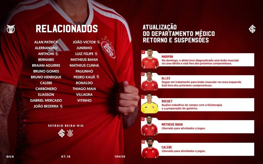 Inter divulga relacionados para enfrentar o Corinthians e informa ausência de Maripán Calebe