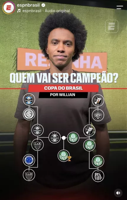 Willian aposta em Grêmio x Palmeiras na final da Copa do Brasil e crava o campeão