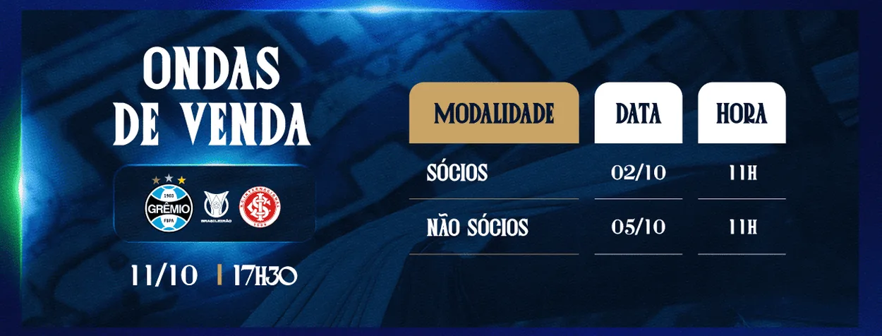 Grêmio abre venda para Gre-Nal 455 com promoção especial para sócios Gre-Nal 455
