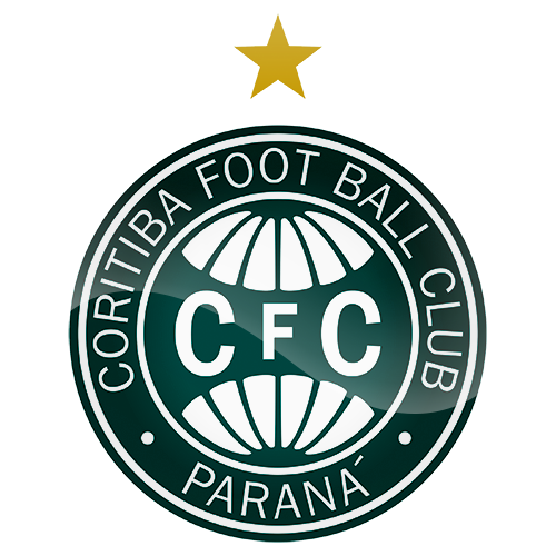 Coritiba