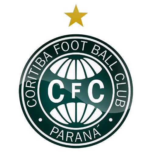 Coritiba