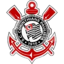 Escudo de Corinthians