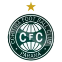 Escudo de Coritiba