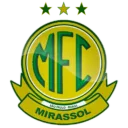 Escudo de Mirassol